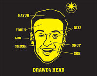 Drawda Head